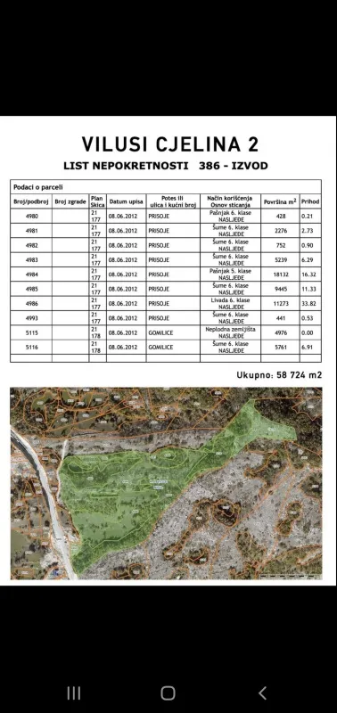 Prodajem plac na vilusima 235000m2 