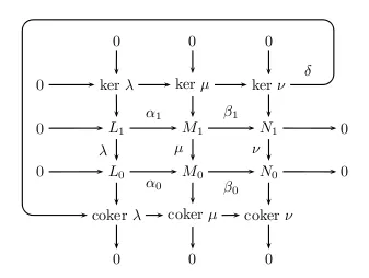 Matematika