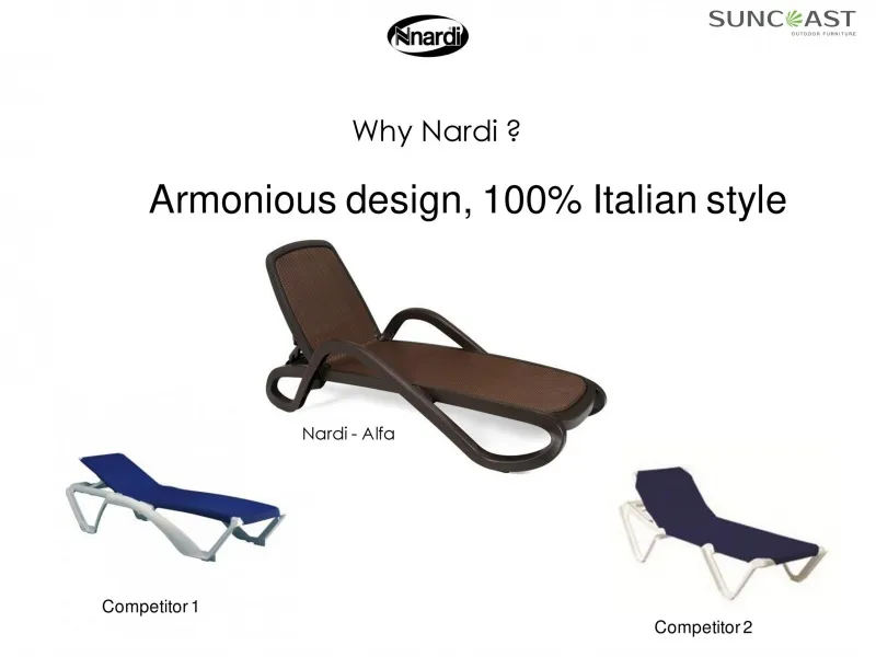 Nardi 