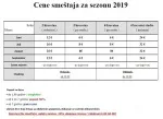 Slika 5