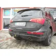 Slika 2