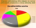 Slika 5