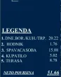 Slika 1
