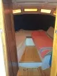 Slika 2