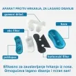Slika 2