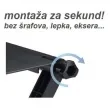 Slika 3