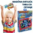 Slika 2