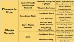 Slika 3