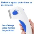 Slika 1