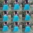 Slika 2