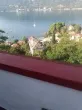Slika 1