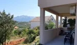Slika 2