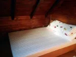 Slika 2