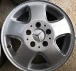Slika 2