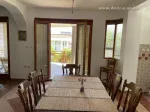 Slika 2
