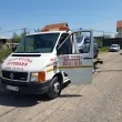 Slika 2