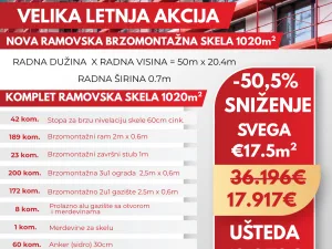 Slika 2