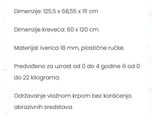 Slika 1